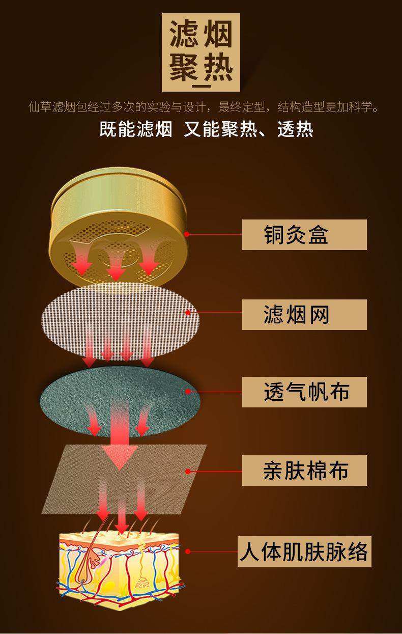 加厚純銅隨身灸 家用調(diào)溫艾灸全銅灸盒 廠(chǎng)家批發(fā)艾柱盒艾灸銅盒